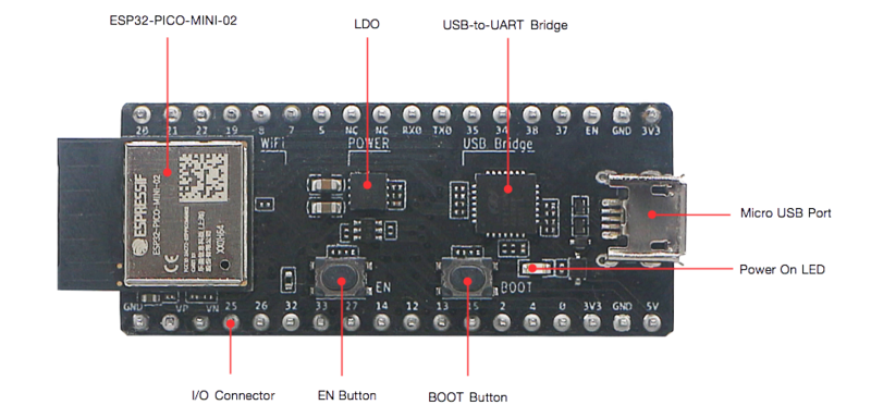 ESP32-PICO-DevKitM-2 click to enlarge